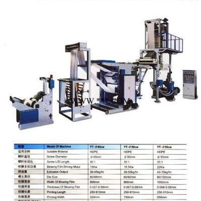 TT/45-55CW塑料吹膜凸版印刷机组