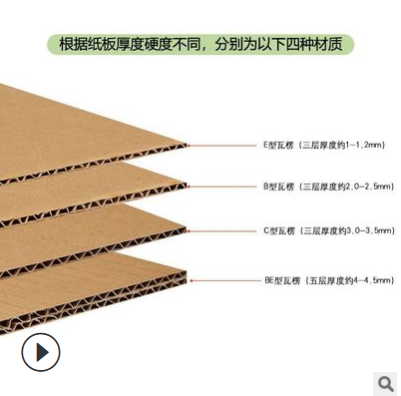 厂家直销1-12号瓦楞长方形大纸箱三五层加厚特硬物流打包纸箱