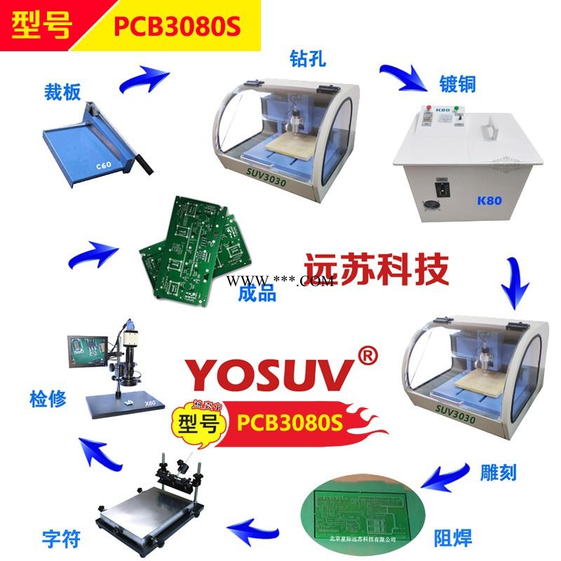 快速PCB制版机 电路板雕刻机制板套餐pcb3080s 远苏精电 刻板机