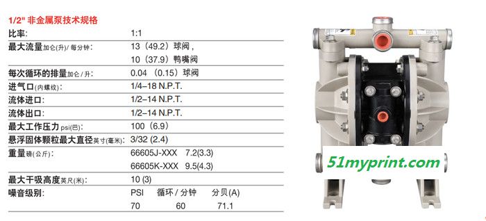 Ingersoll Rand/英格索兰 66605J-344油墨泵、印刷泵 英格索兰气动隔膜泵
