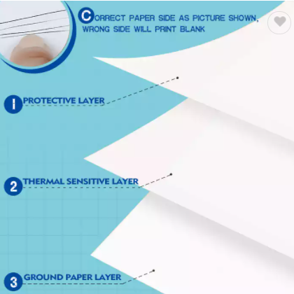 Manufacture Custom High Quality 80mm Series Cash Register Roll 80*70mm Receipt Thermal Paper Roll / 3