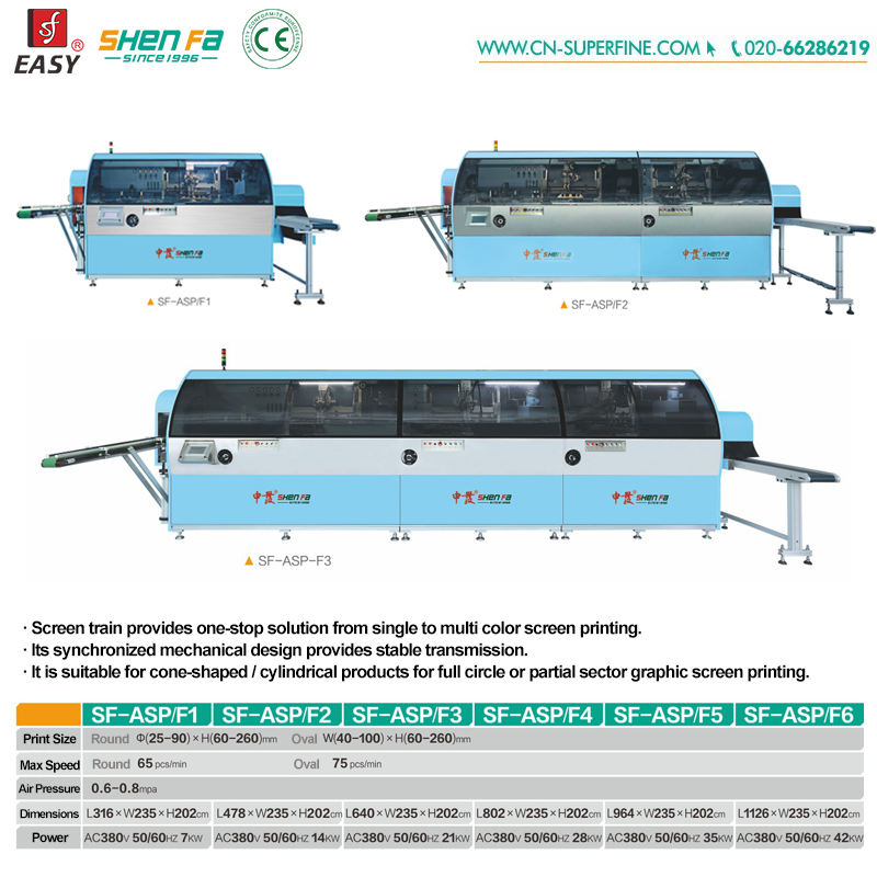 4 Color Shampoo Bottle Automatic Screen Printer Silk Screen Printing Machine for Cosmetics / 1