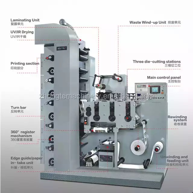 hot sale new product stick label 6 color flexo printing machine with die cut / 1