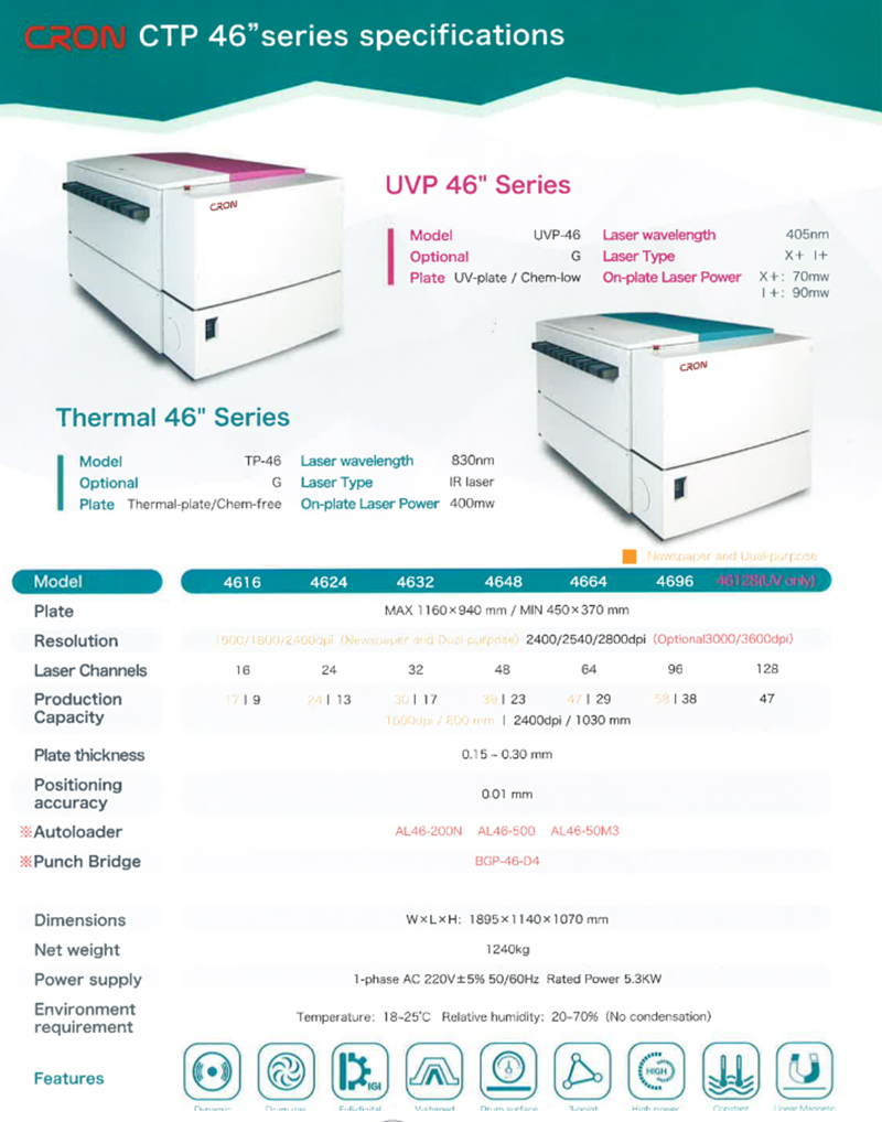 1 Year Warranty  UVP-4664EX CTP USED CTCP plate Engineers available to service machinery overseas