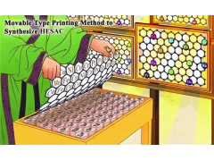 Scientists have achieved uniform kilogram synthesis of single atom catalyst by movable type printing